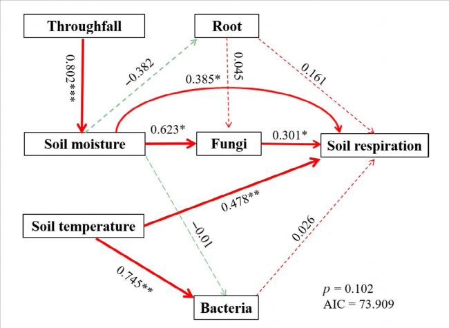 周贵尧1 周贵尧1