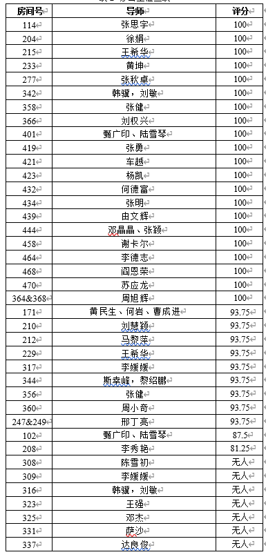 1669706604146 1669706604146